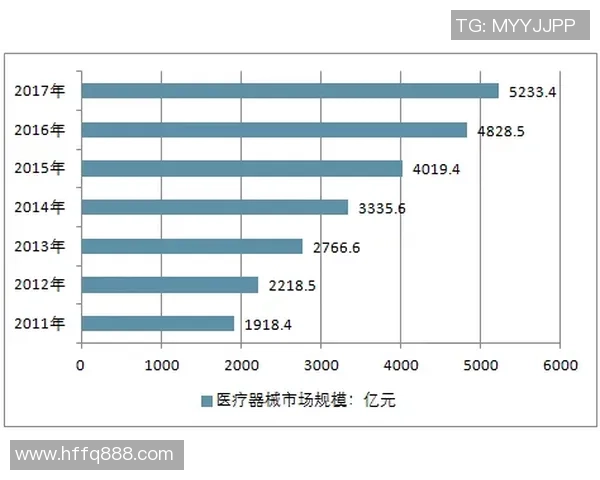 通过开中国足球球星卡实现盈利的可行性分析与市场前景探讨